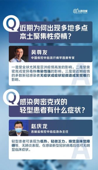 科普宣传||本轮奥密克戎疫情15问，你关心的都在这里