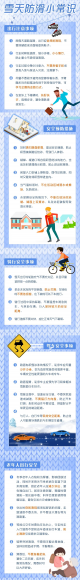 雪天出行重要提醒：防滑技巧请查收！