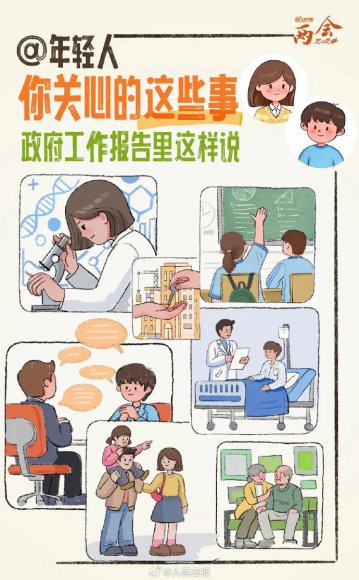 @年轻人，你关心的事政府工作报告这样说