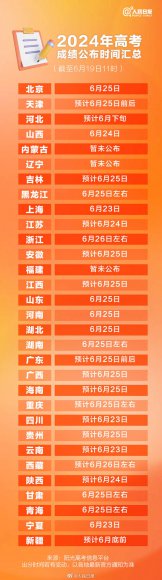转存最新！2024高考查分时间汇总
