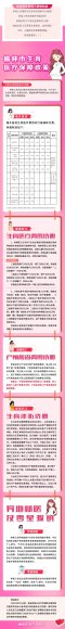 一图读懂 | 榆林市生育医疗保障政策